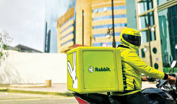 SMEs in MENA, South Asia raise capital, expand