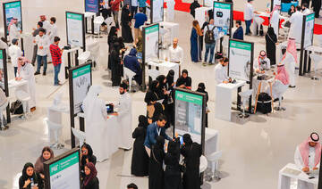 Saudi Arabia leads MENA startup funding in April with $158.5m  