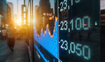 Closing Bell: Saudi main index closes in green at 11,532 