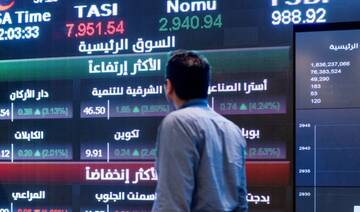 Closing Bell: Saudi indices close in red at 11,405 