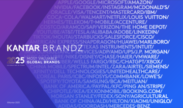 Aramco holds steady on Kantar’s most-valuable global brands list for 2025